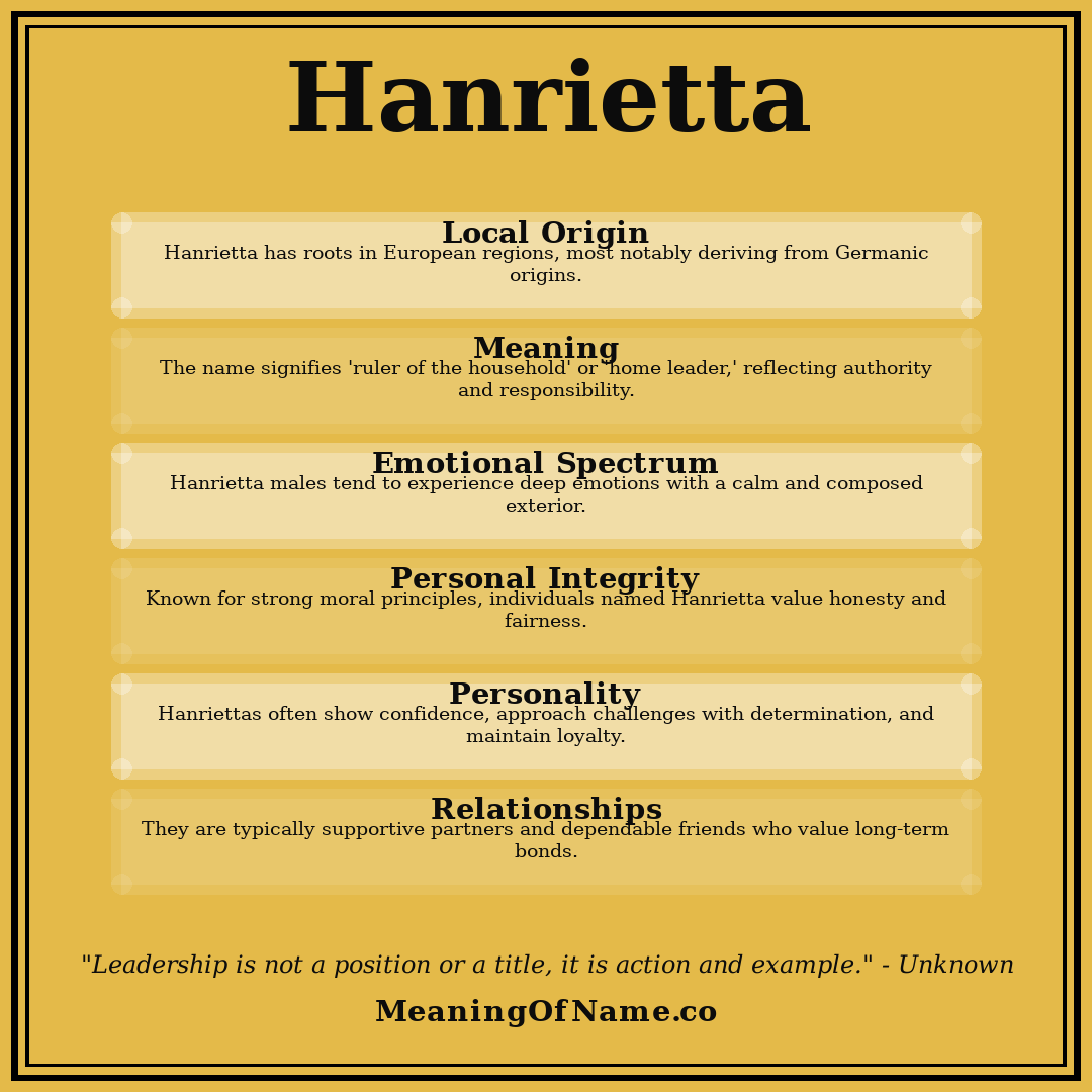 Hanrietta name meaning poster
