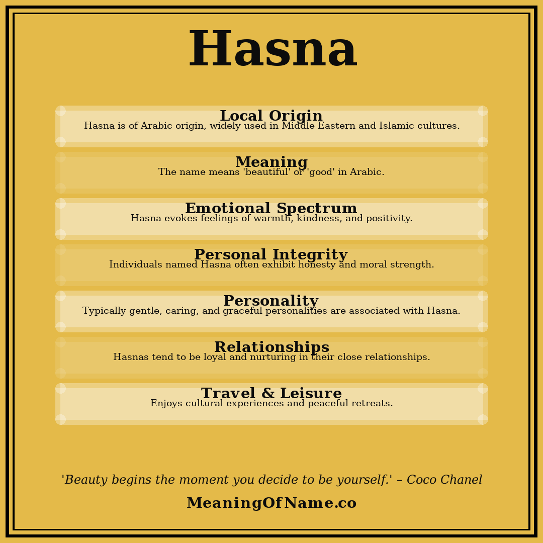 Hasna name meaning poster