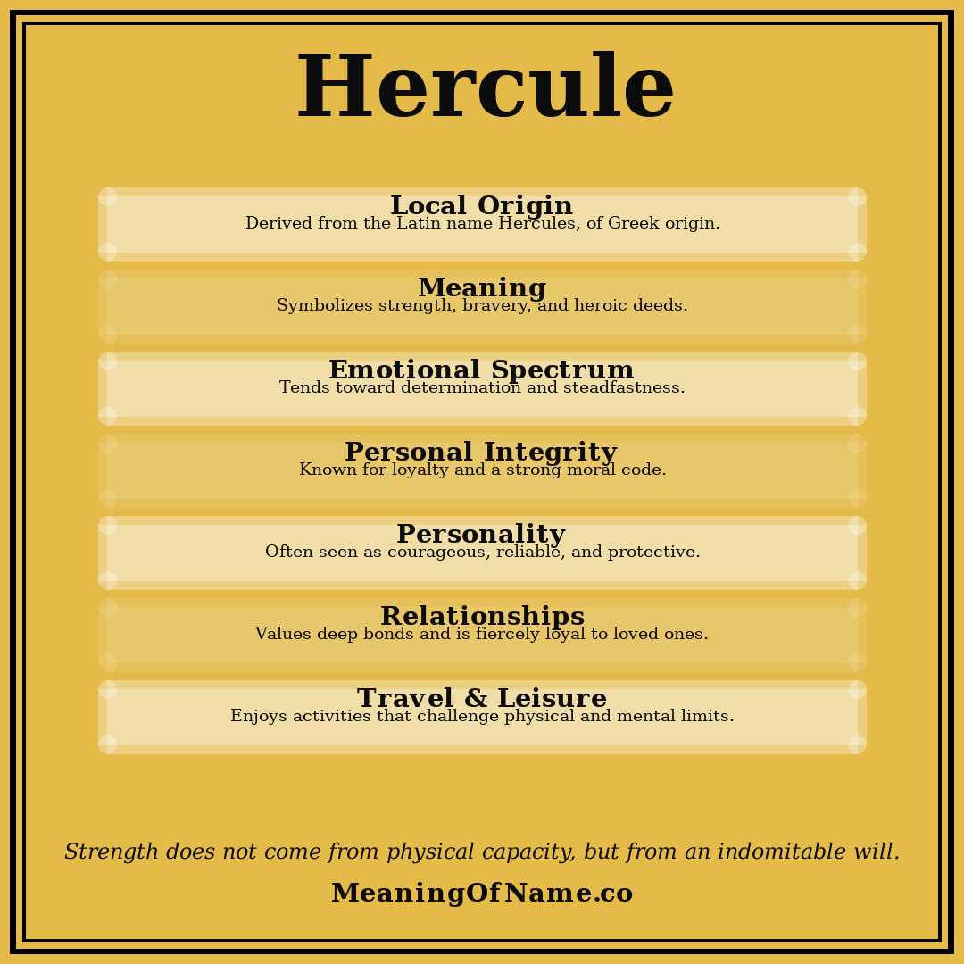 Hercule name meaning poster