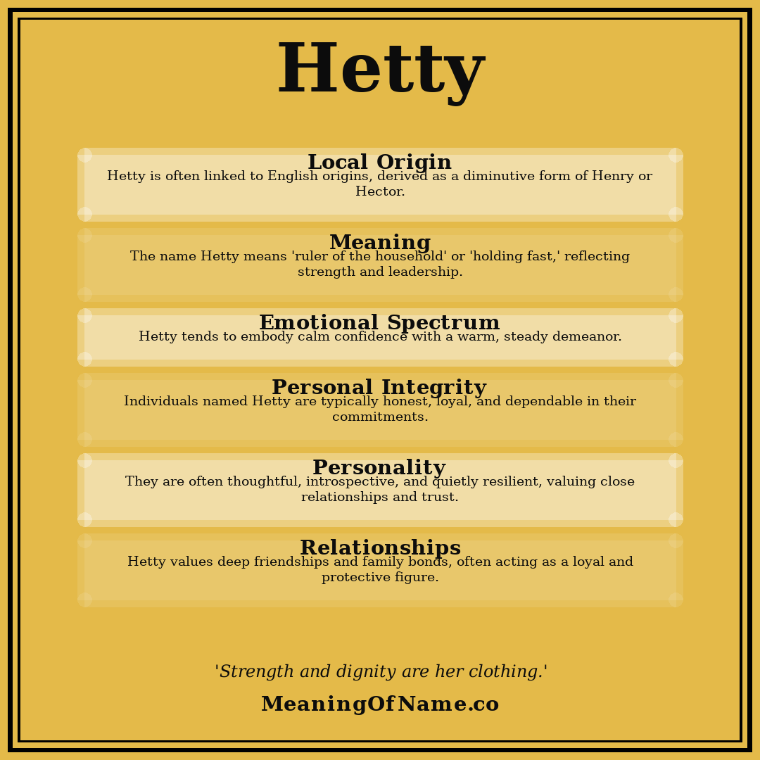 Hetty name meaning poster