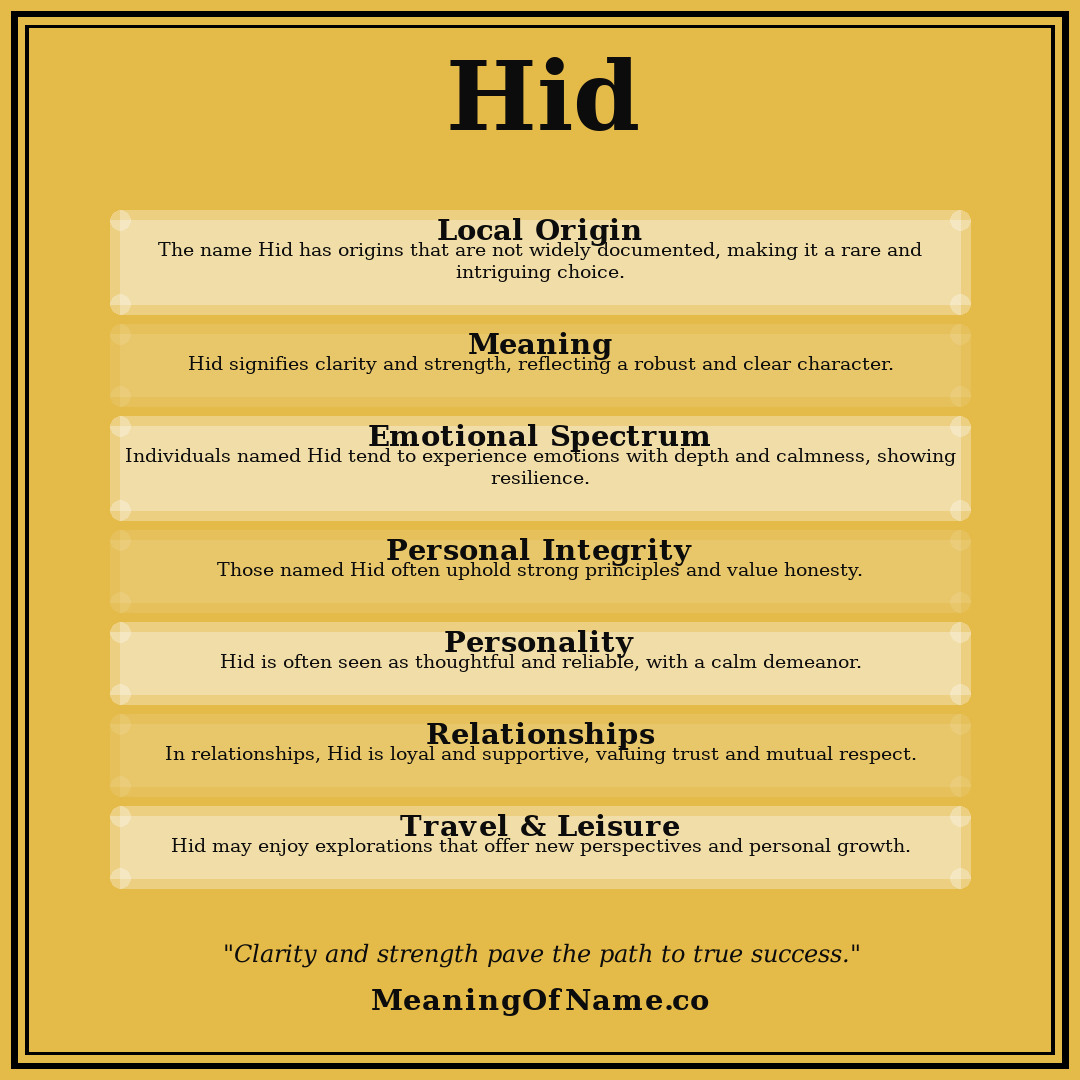 Hid name meaning poster