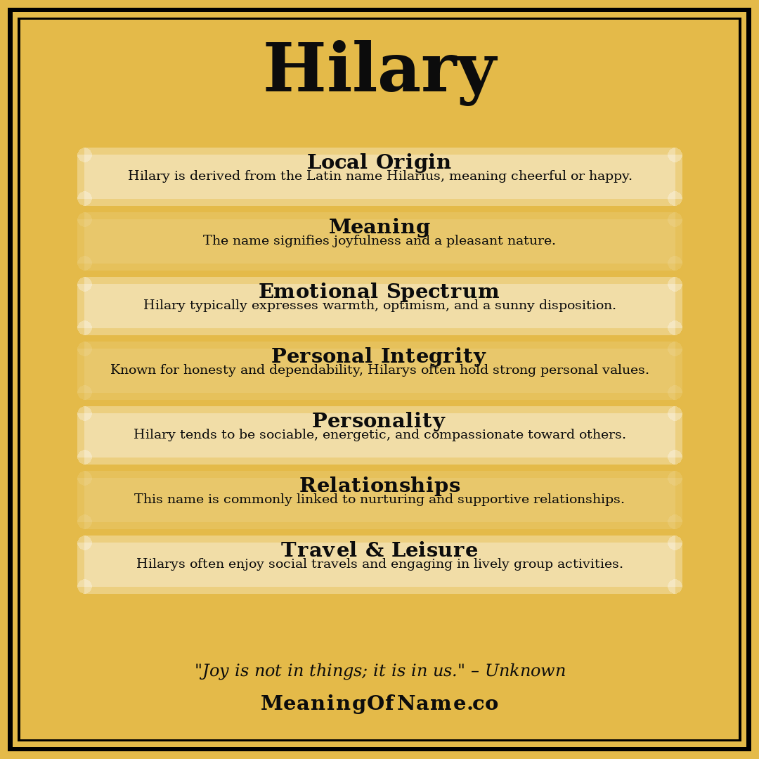 Hilary name meaning poster
