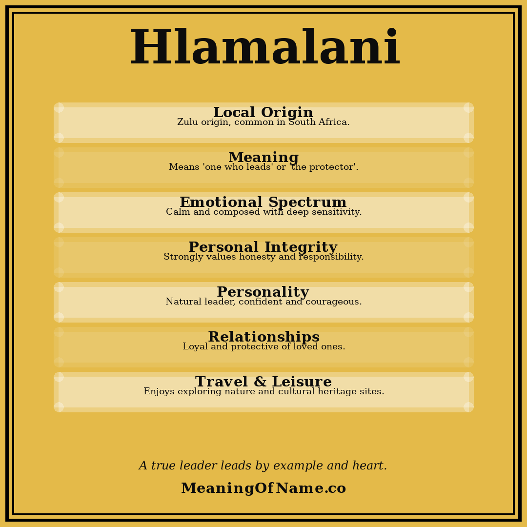 Hlamalani name meaning poster