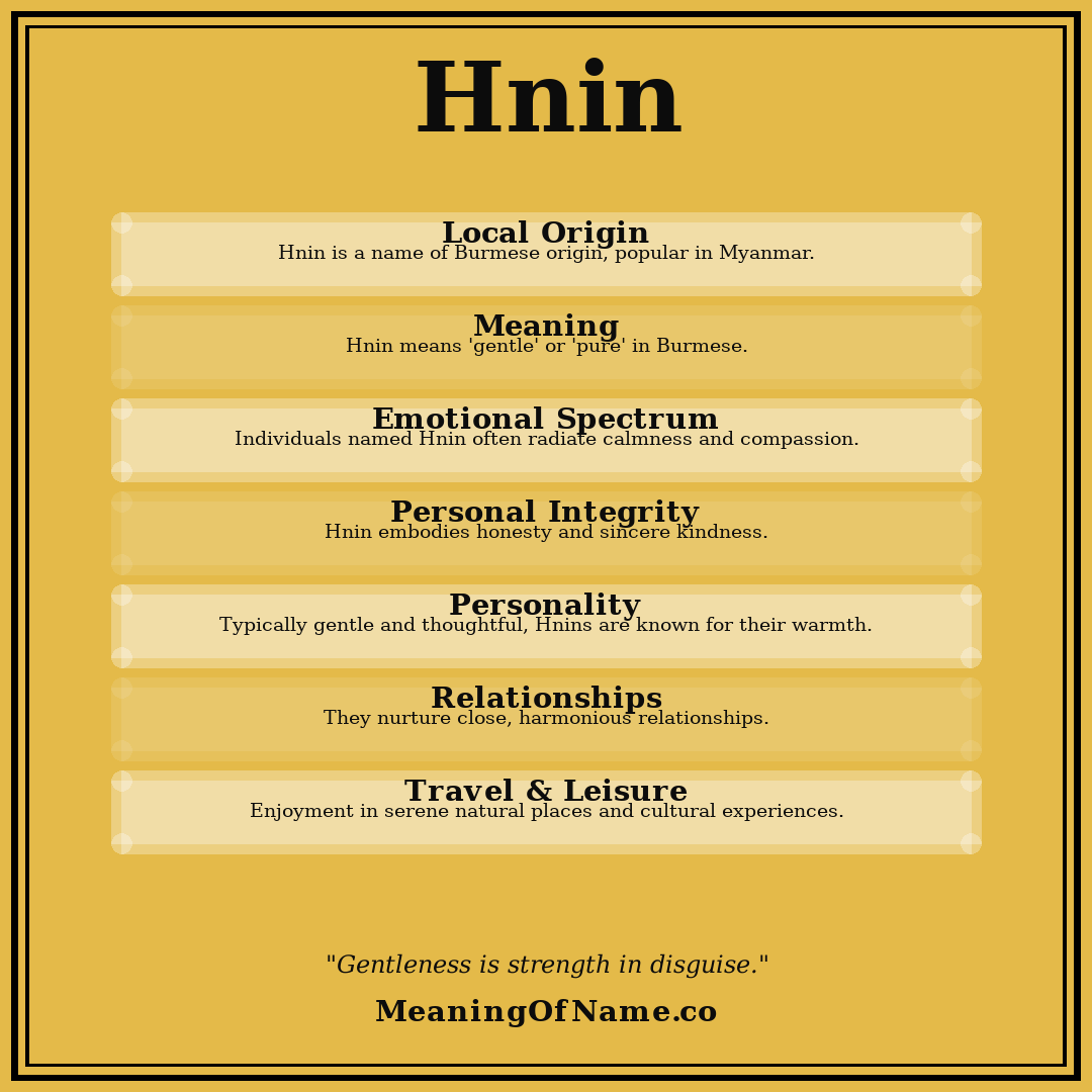 Hnin name meaning poster