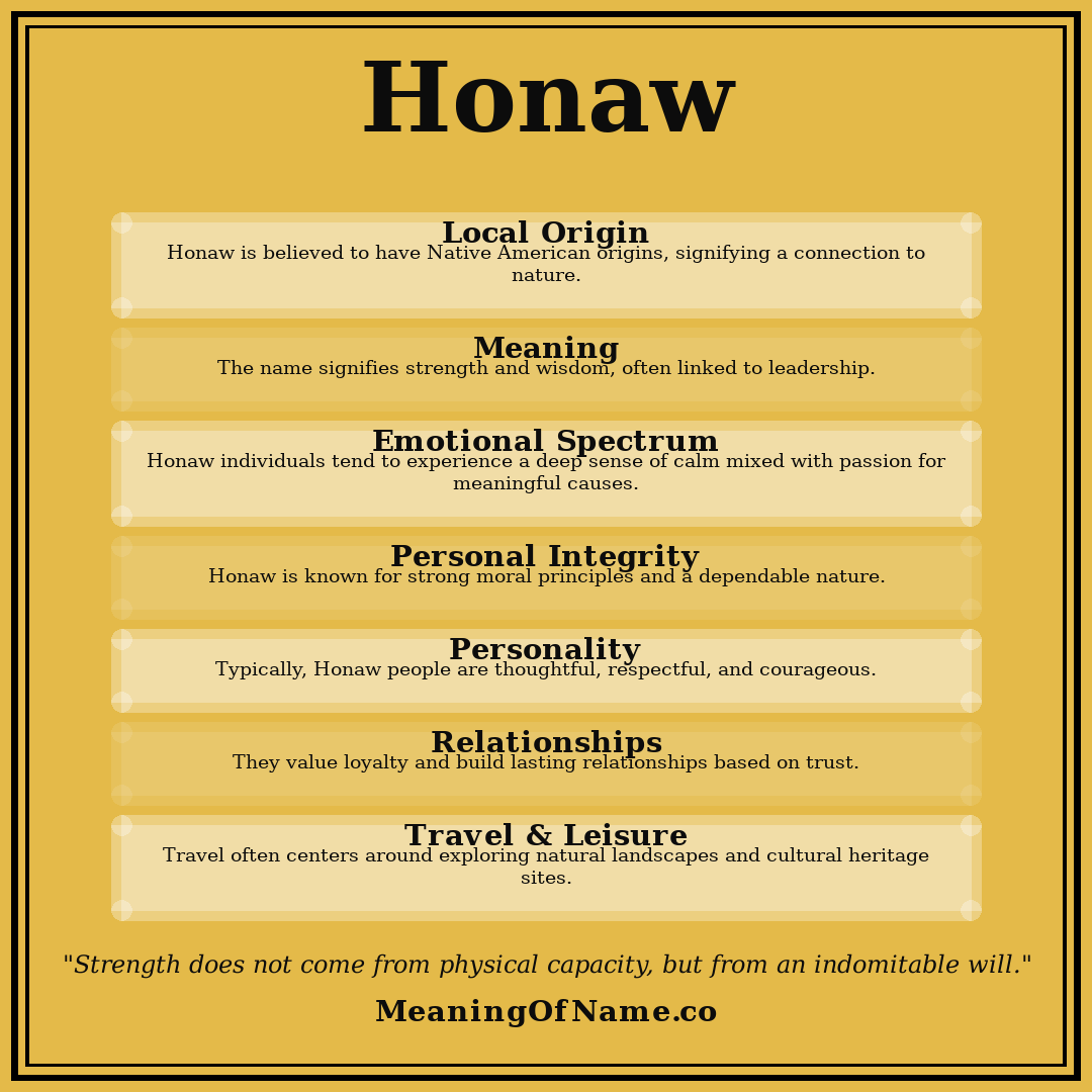 Honaw name meaning poster