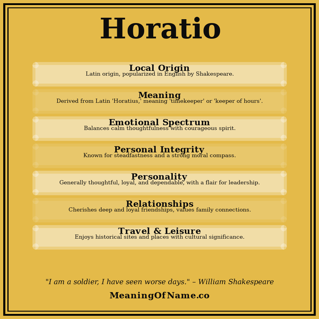 Horatio name meaning poster