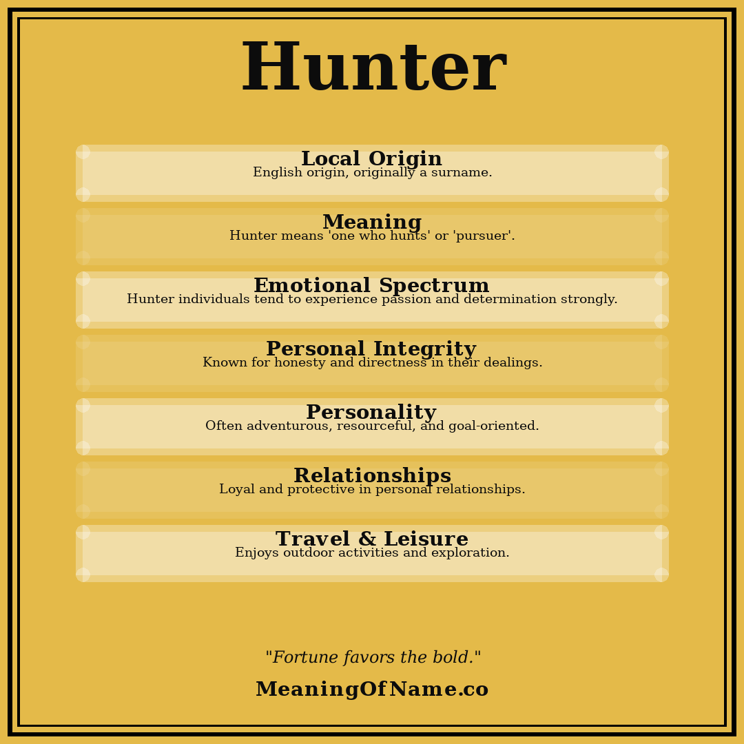 Hunter name meaning poster