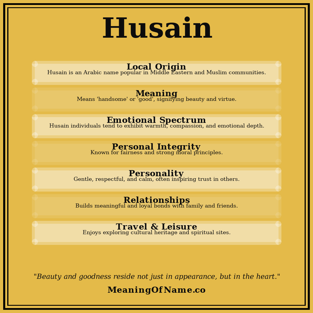 Husain name meaning poster