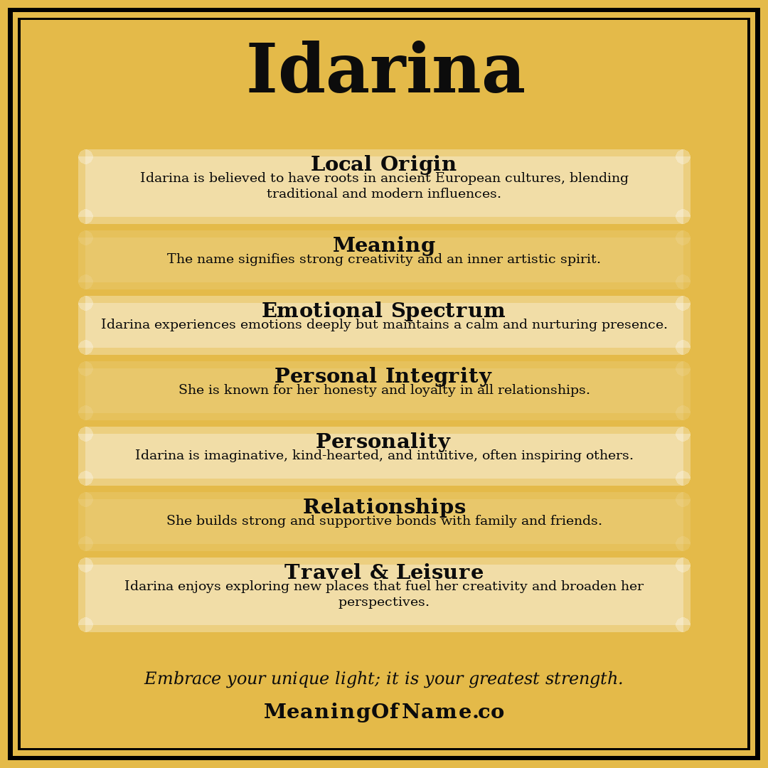 Idarina name meaning poster
