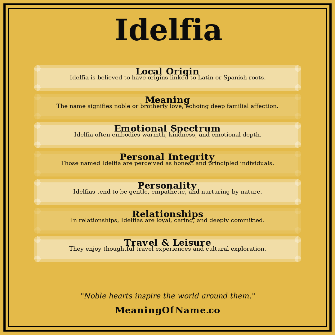 Idelfia name meaning poster
