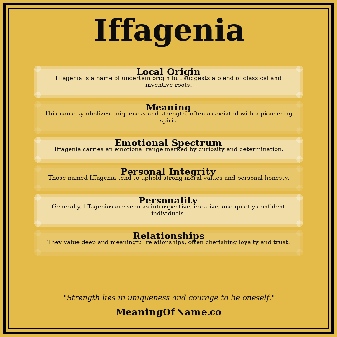 Iffagenia name meaning poster