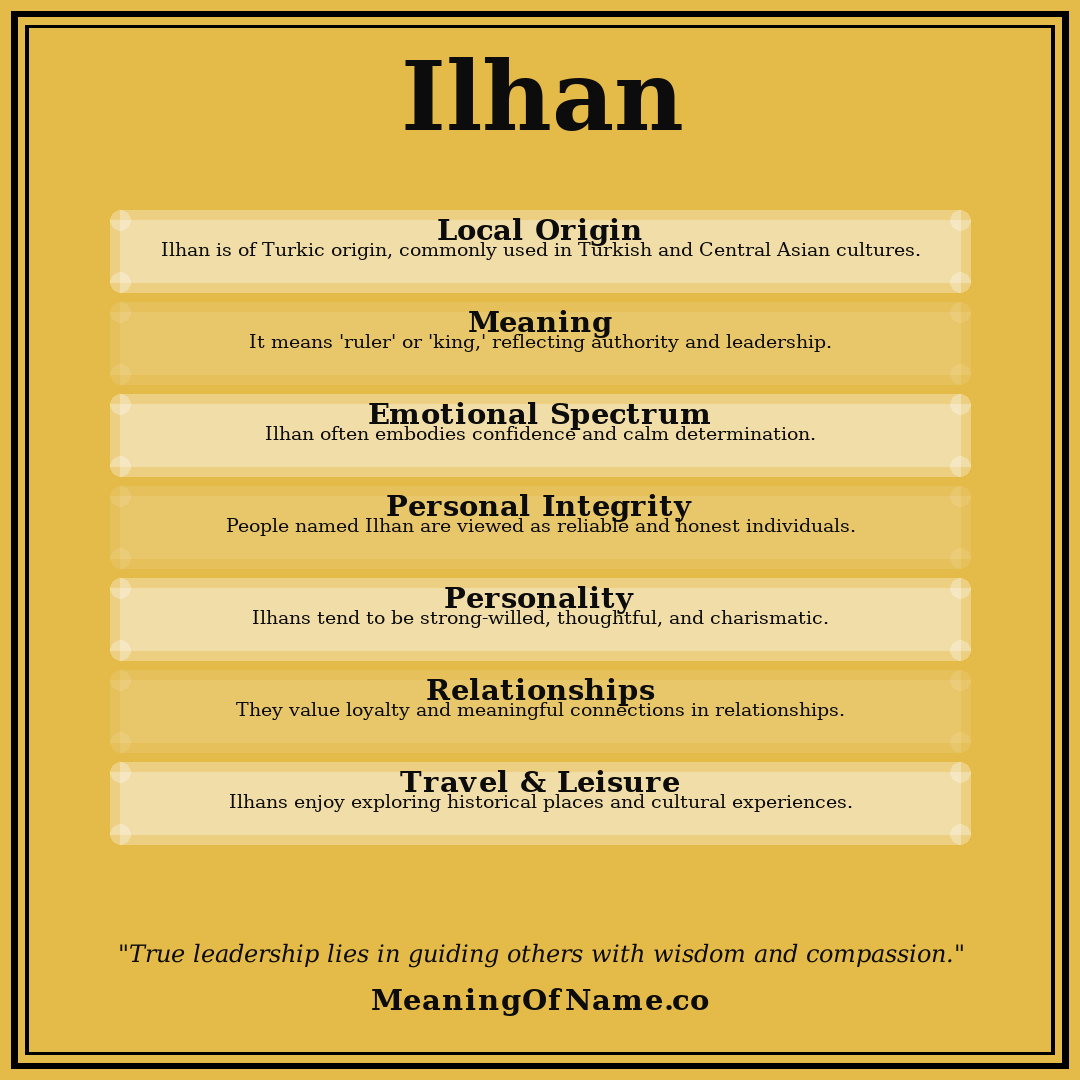Ilhan name meaning poster