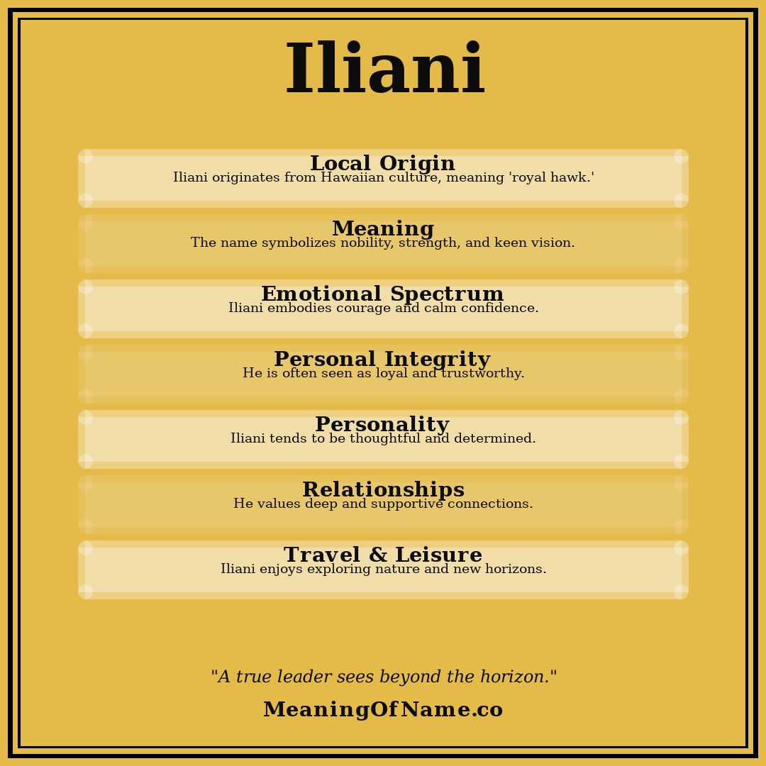 Iliani name meaning poster