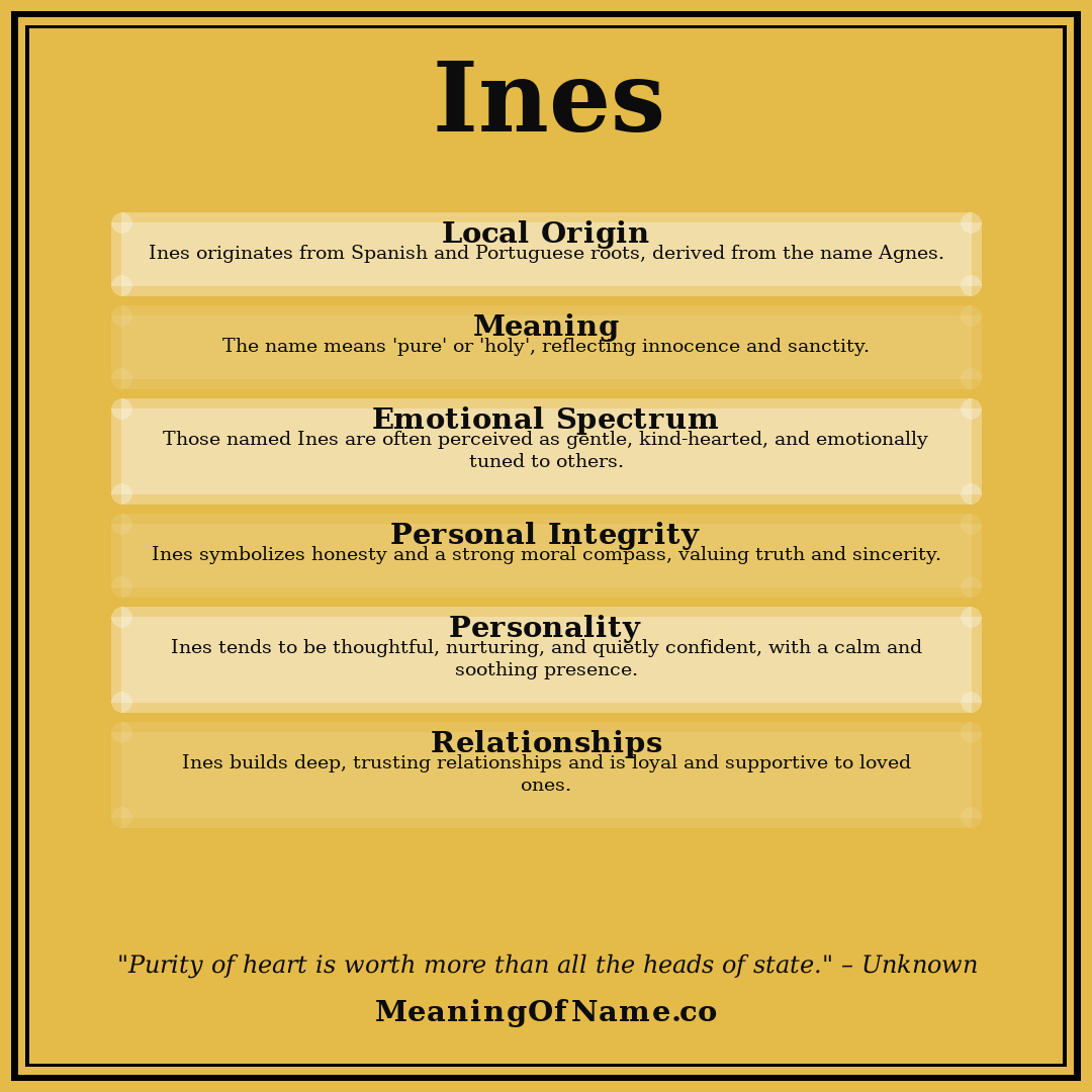 Ines name meaning poster