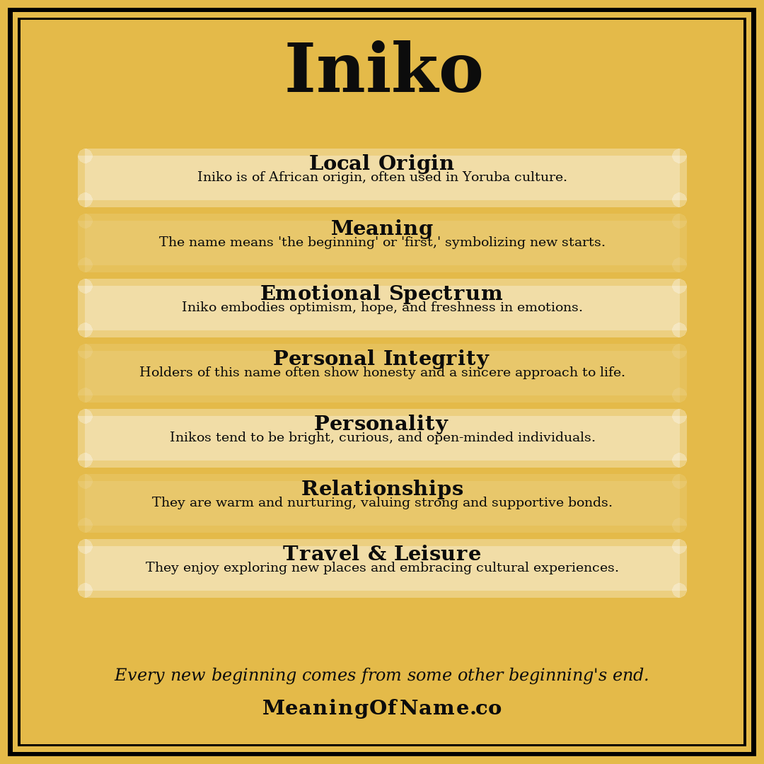 Iniko name meaning poster
