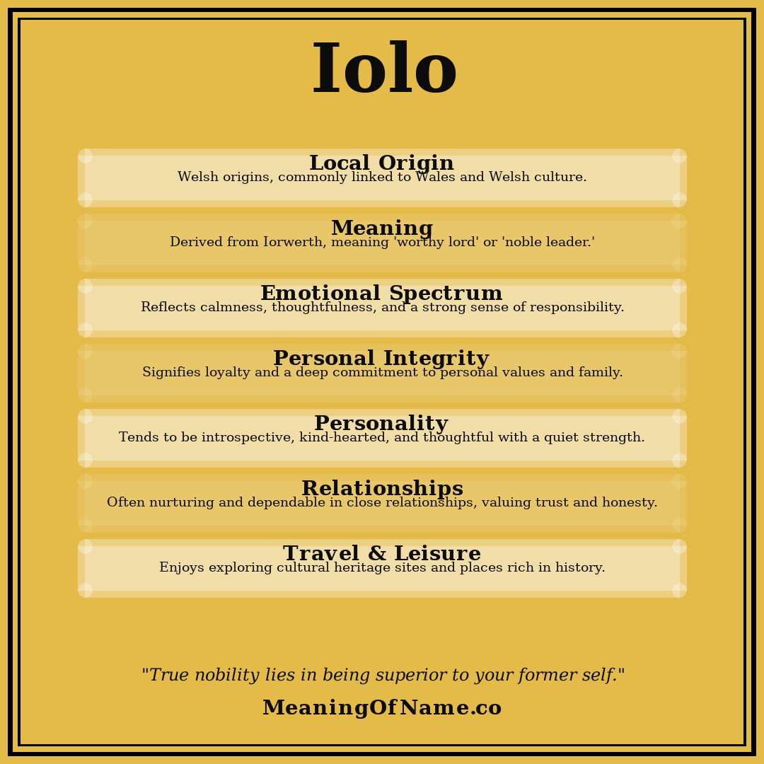 Iolo name meaning poster