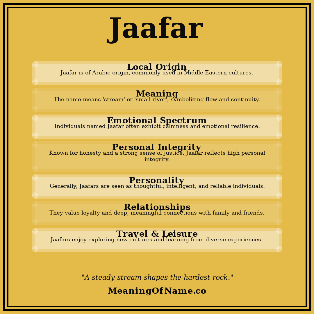 Jaafar name meaning poster