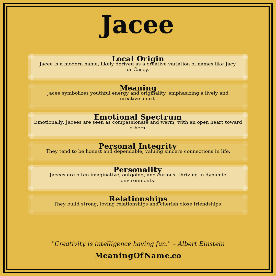 Jacee name meaning poster