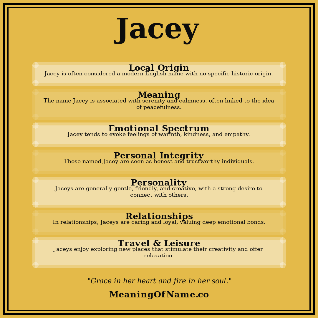 Jacey name meaning poster