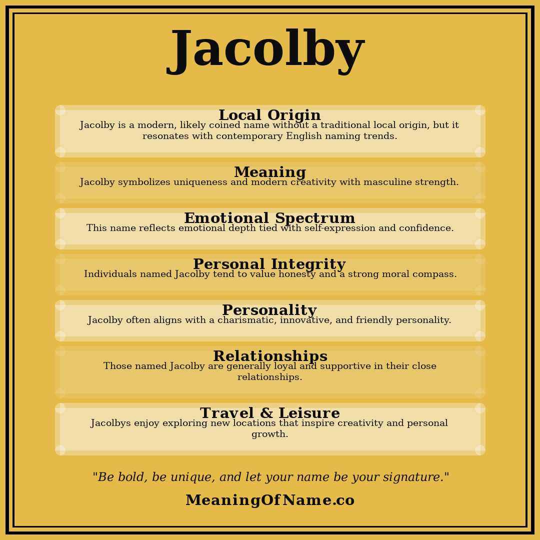 Jacolby name meaning poster