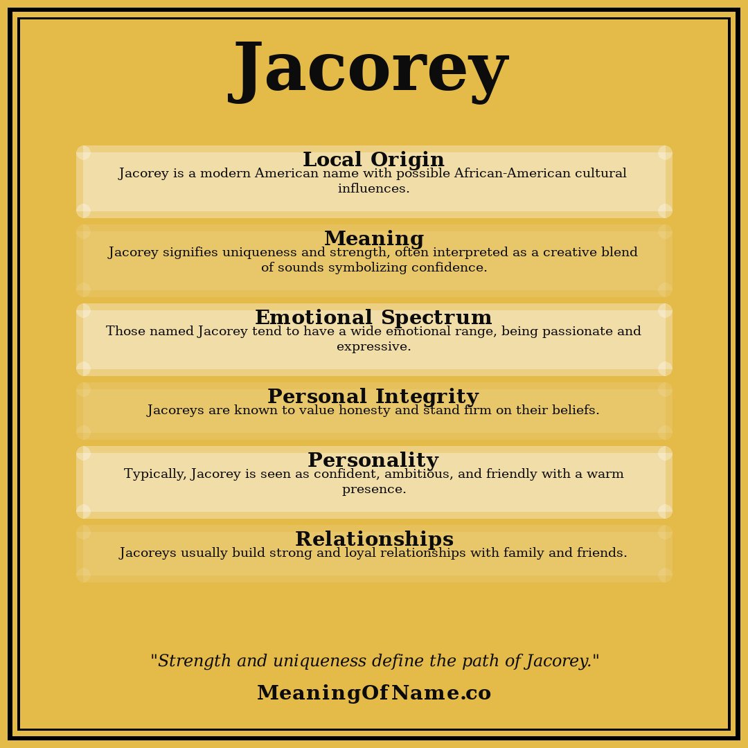Jacorey name meaning poster