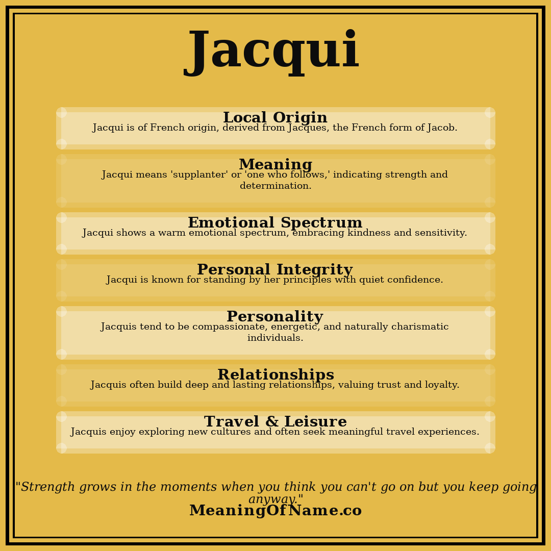 Jacqui name meaning poster