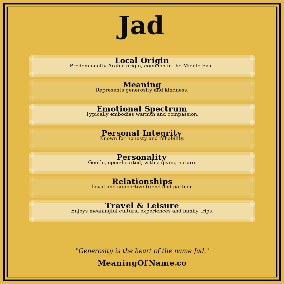 Jad name meaning poster