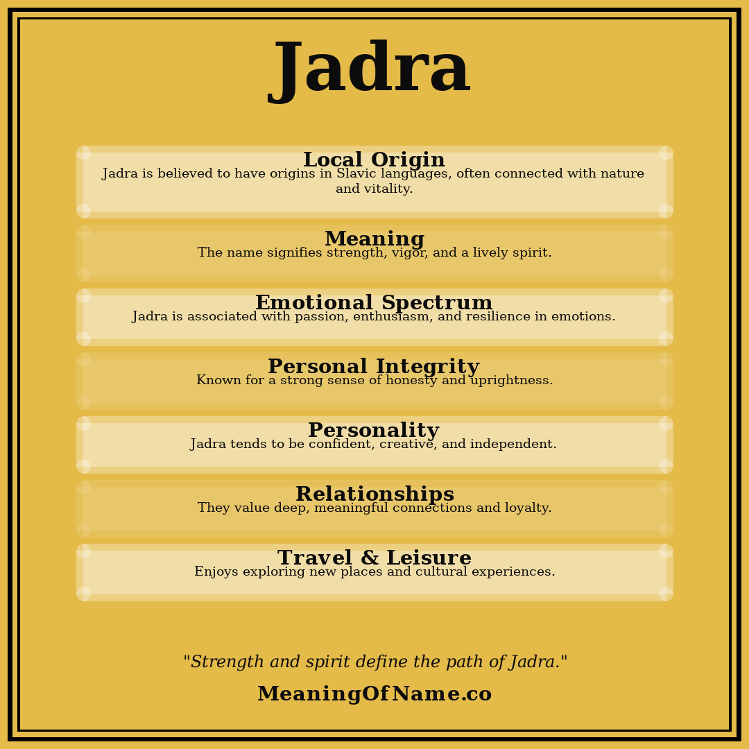 Jadra name meaning poster