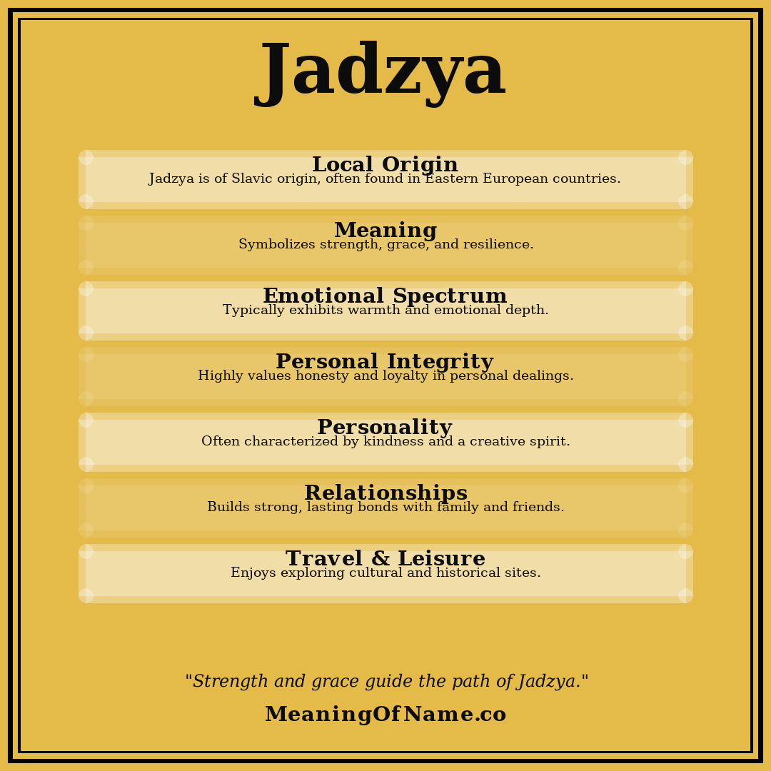 Jadzya name meaning poster