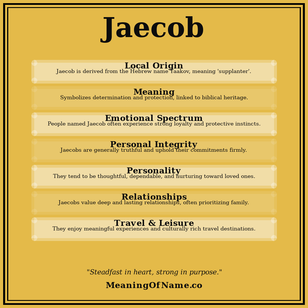 Jaecob name meaning poster