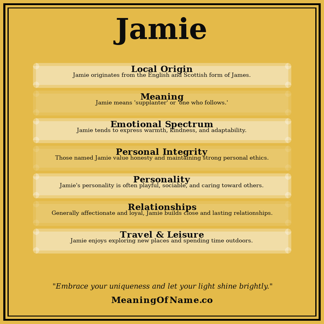 Jamie name meaning poster