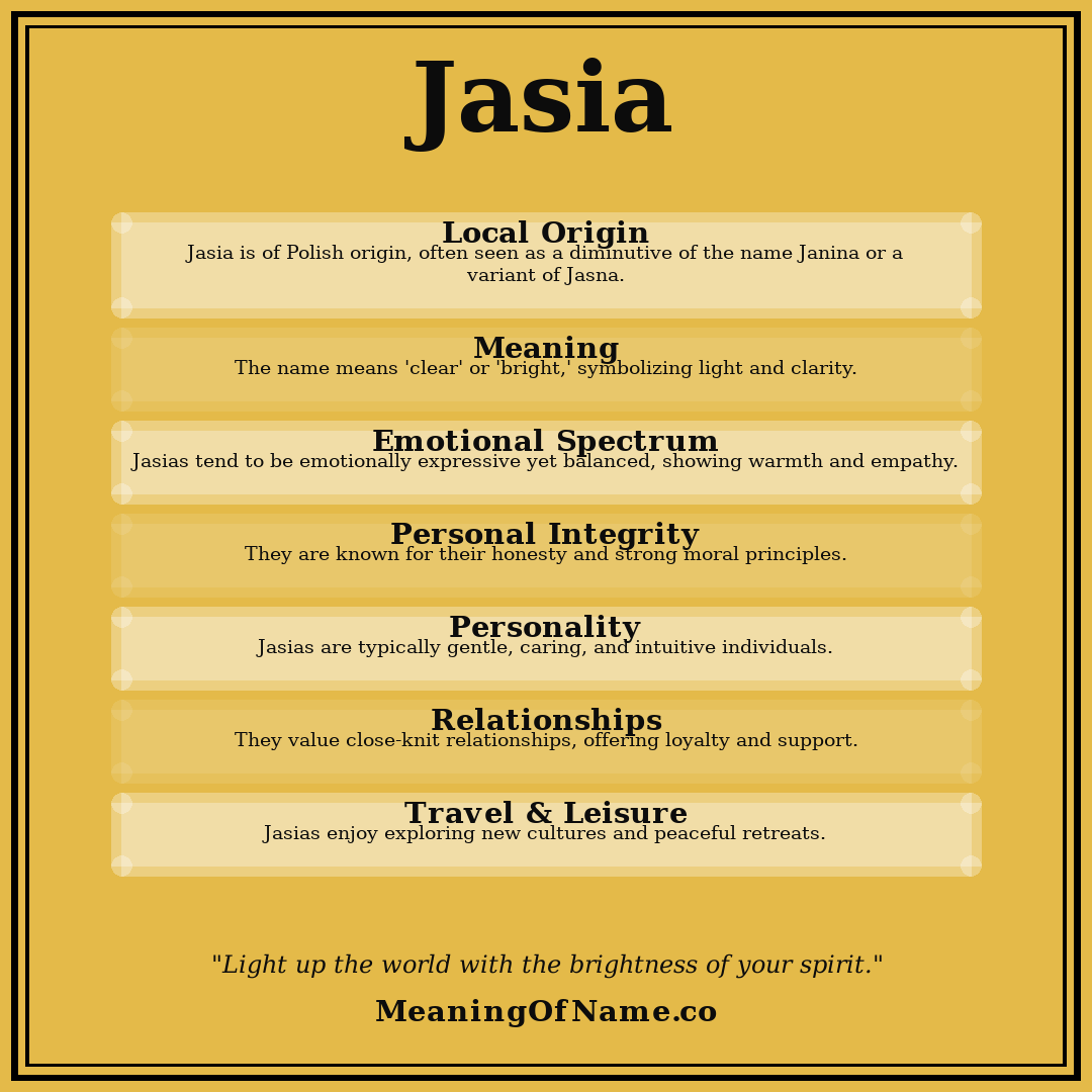 Jasia name meaning poster