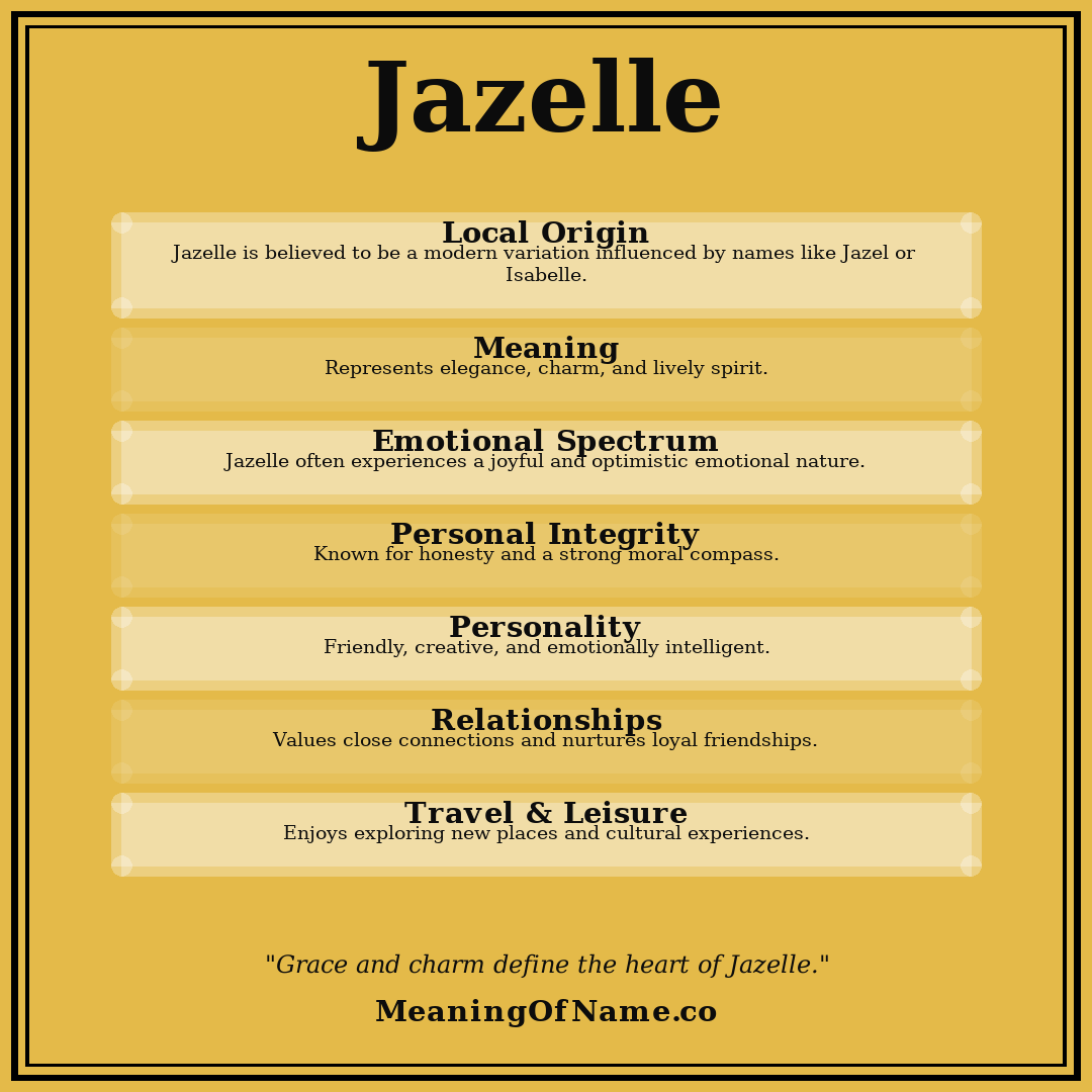 Jazelle name meaning poster