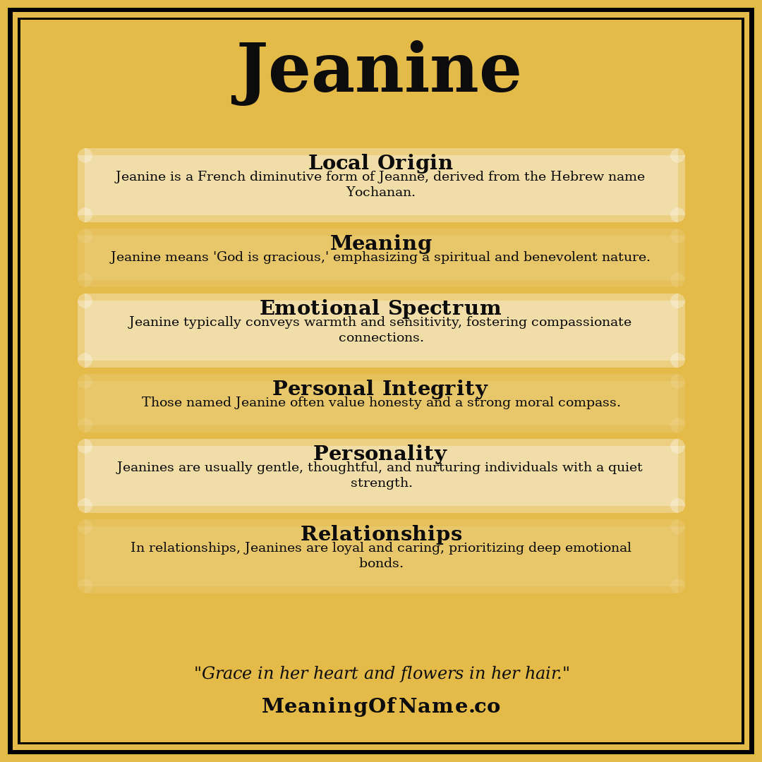 Jeanine name meaning poster