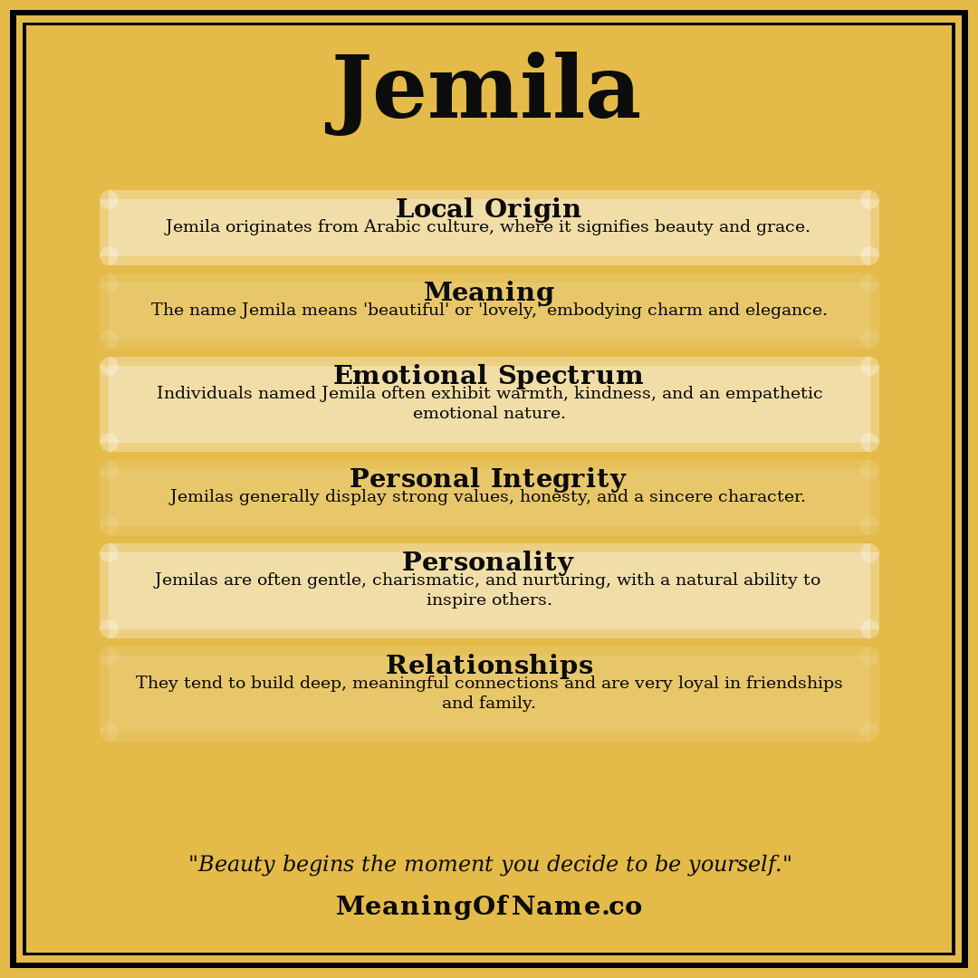 Jemila name meaning poster