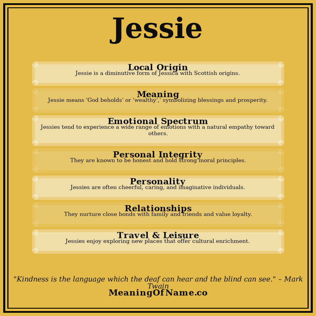 Jessie name meaning poster