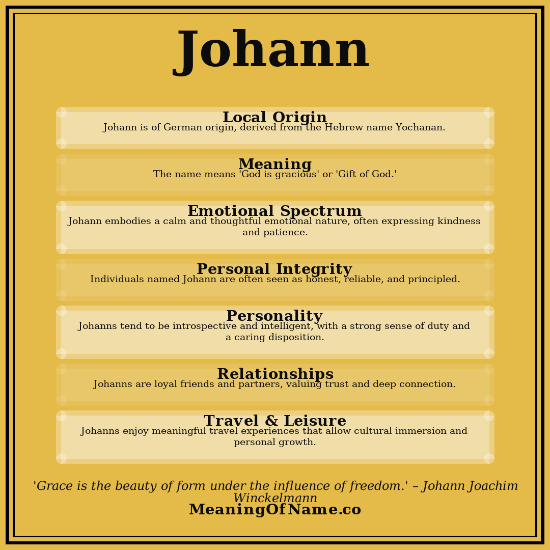 Johann name meaning poster