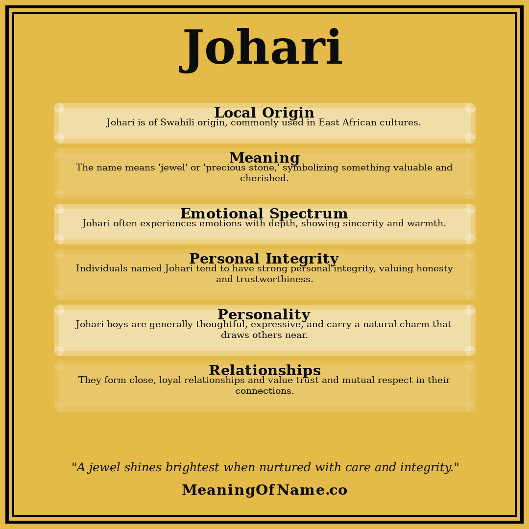 Johari name meaning poster