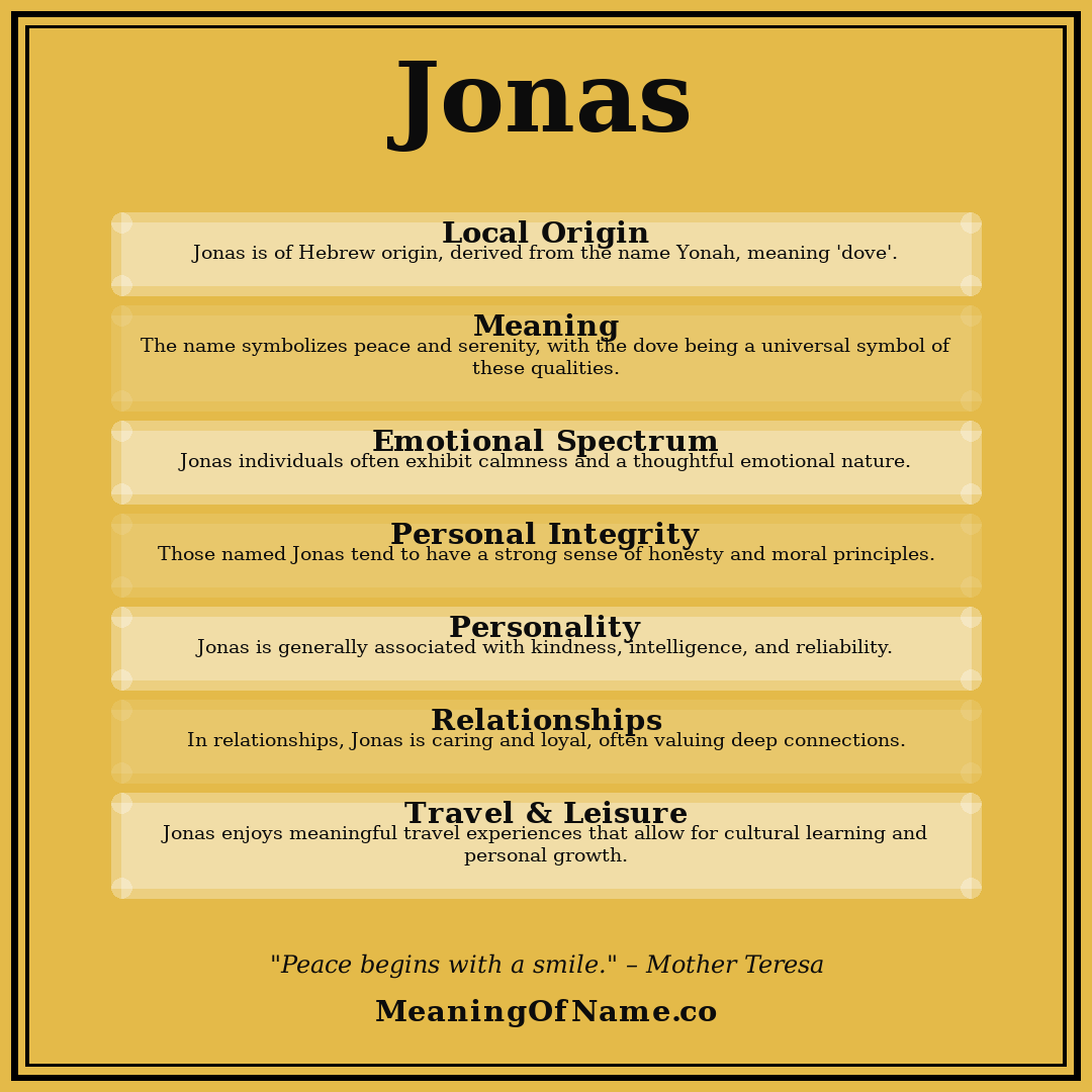 Jonas name meaning poster