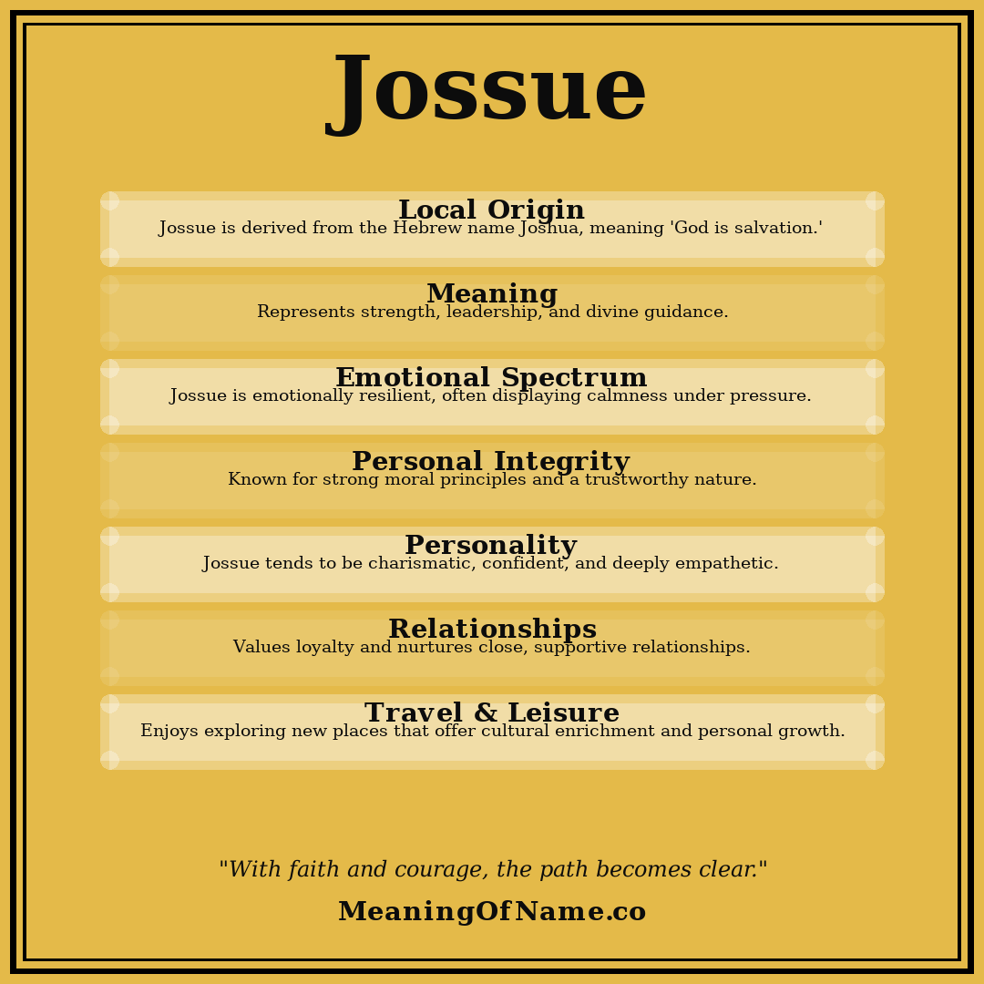 Jossue name meaning poster