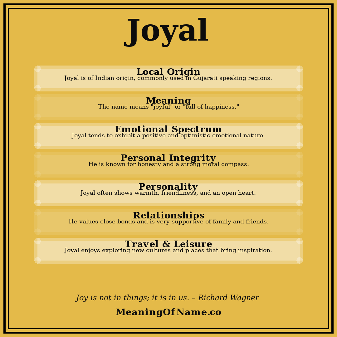 Joyal name meaning poster