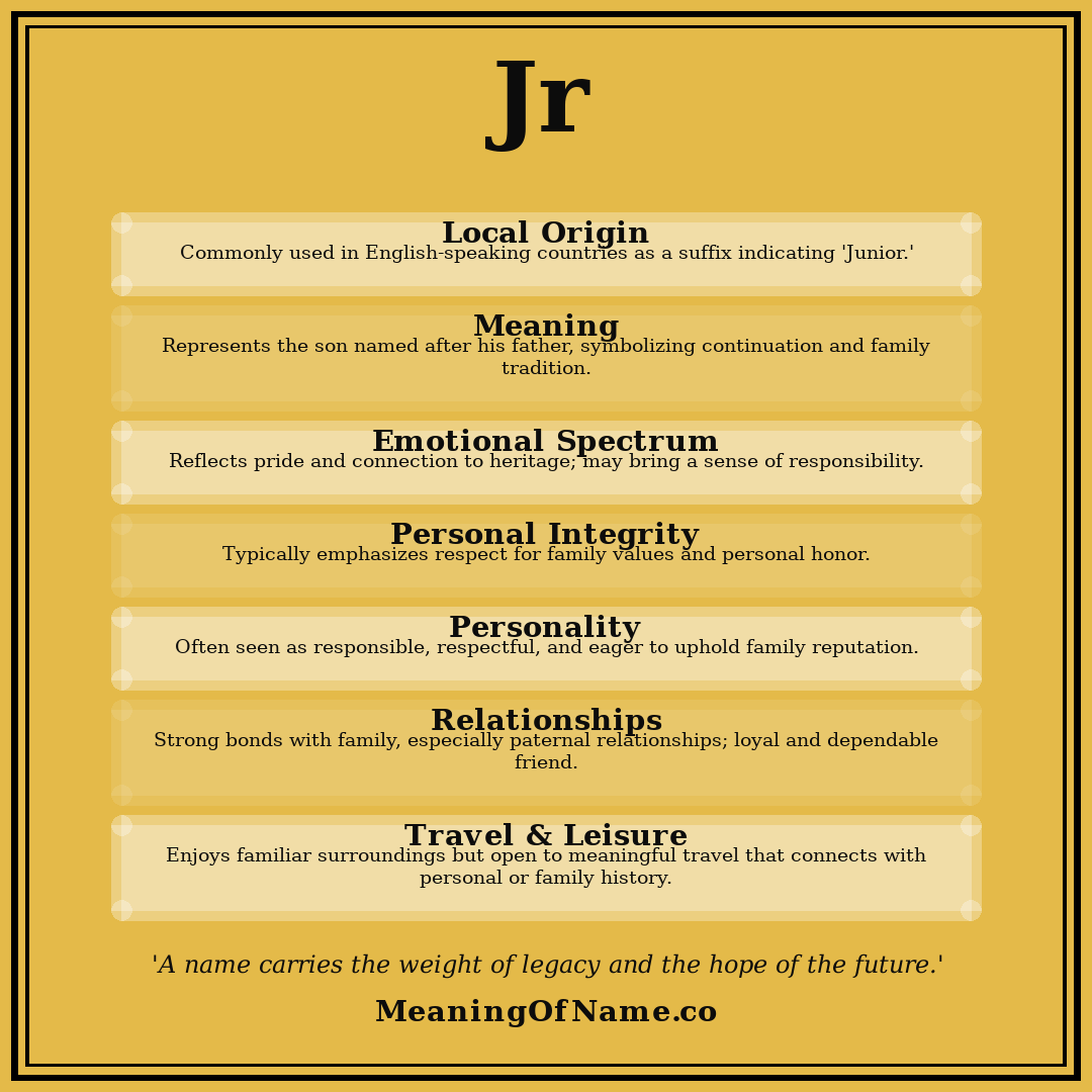 Jr name meaning poster