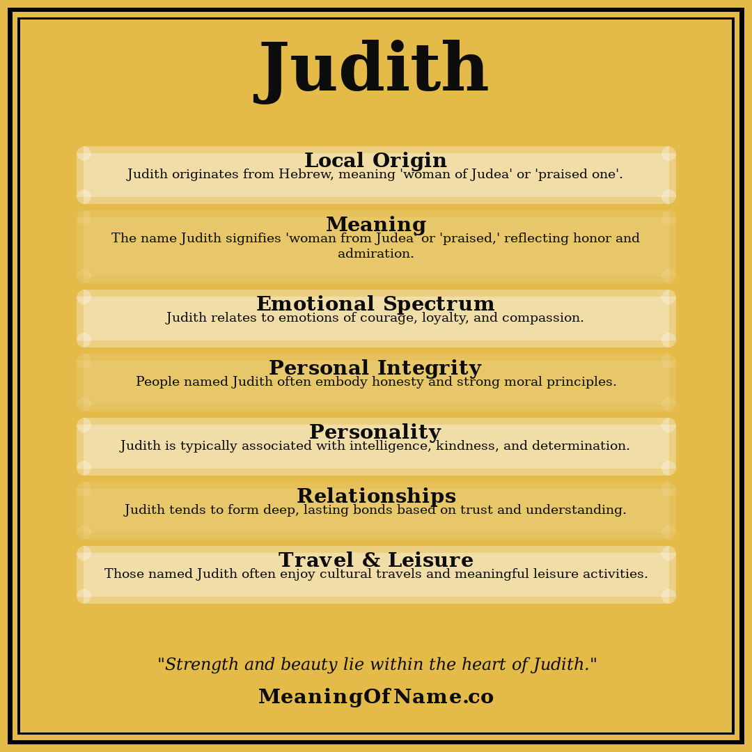 Judith name meaning poster