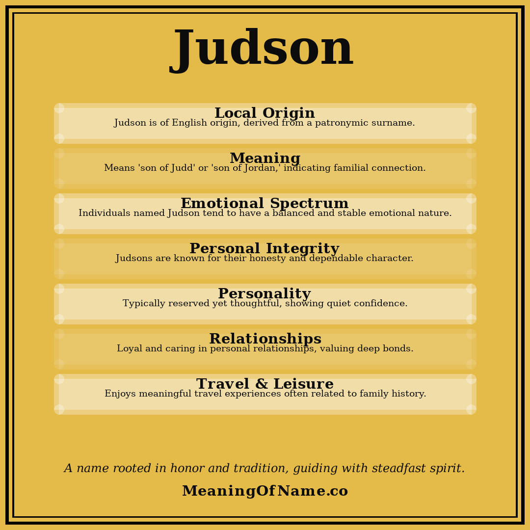 Judson name meaning poster