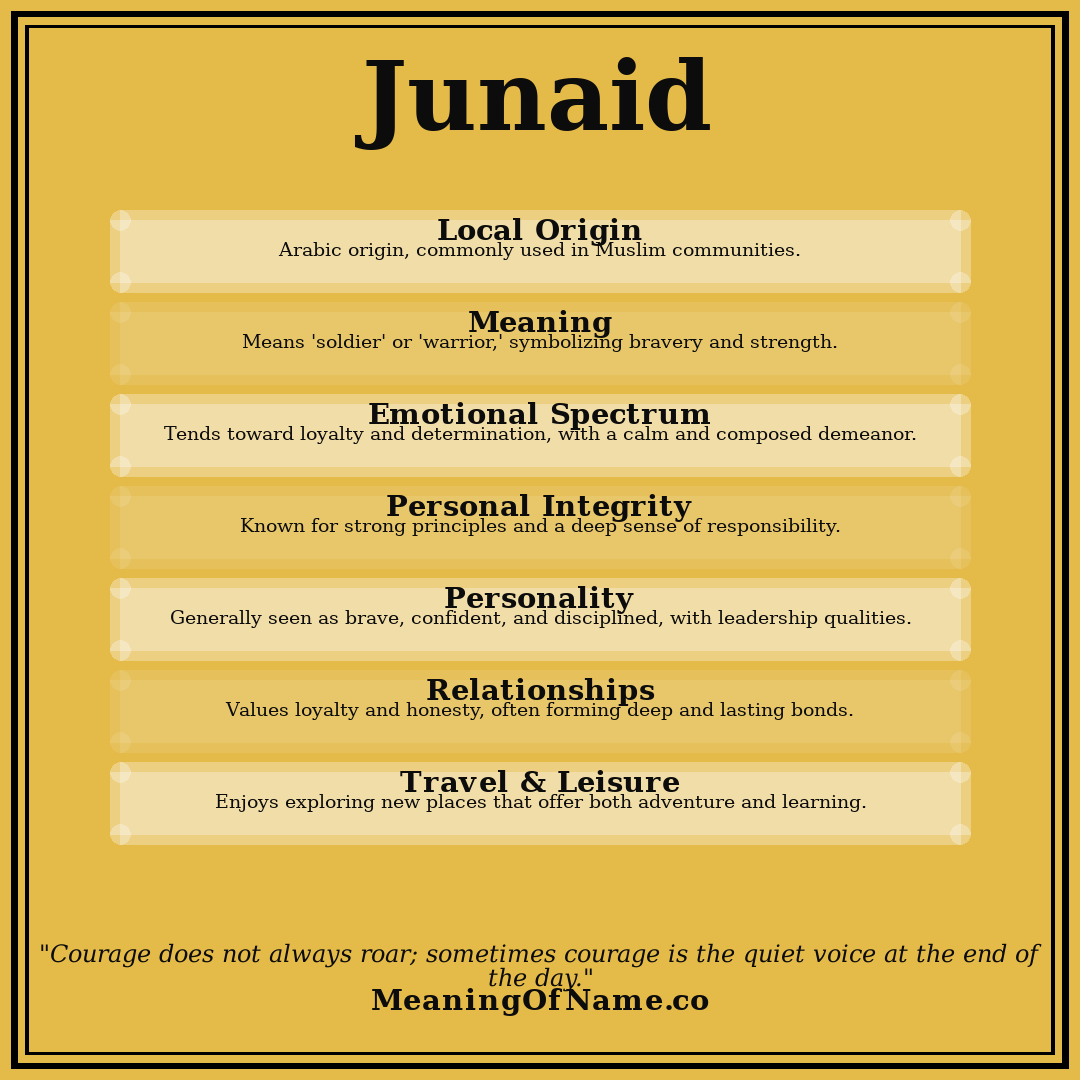 Junaid name meaning poster
