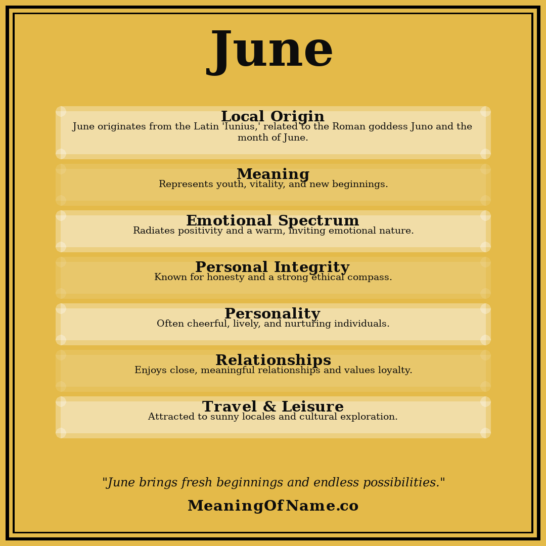 June name meaning poster