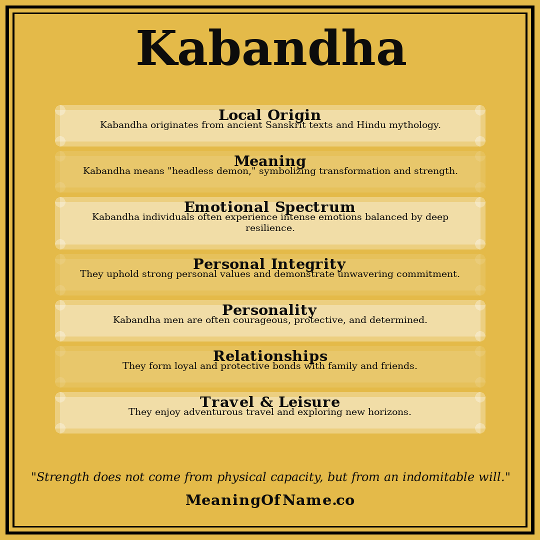 Kabandha name meaning poster
