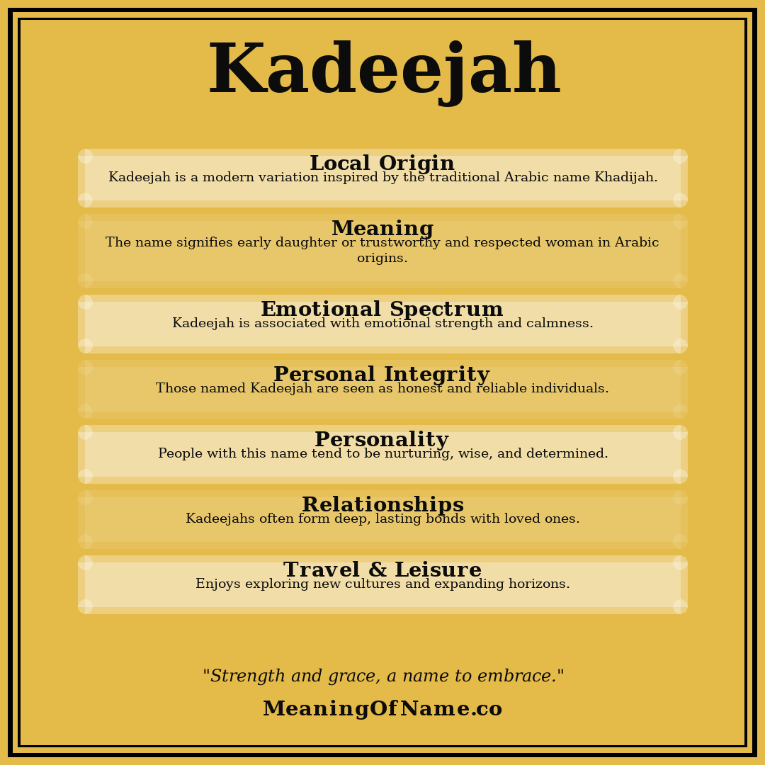 Kadeejah name meaning poster