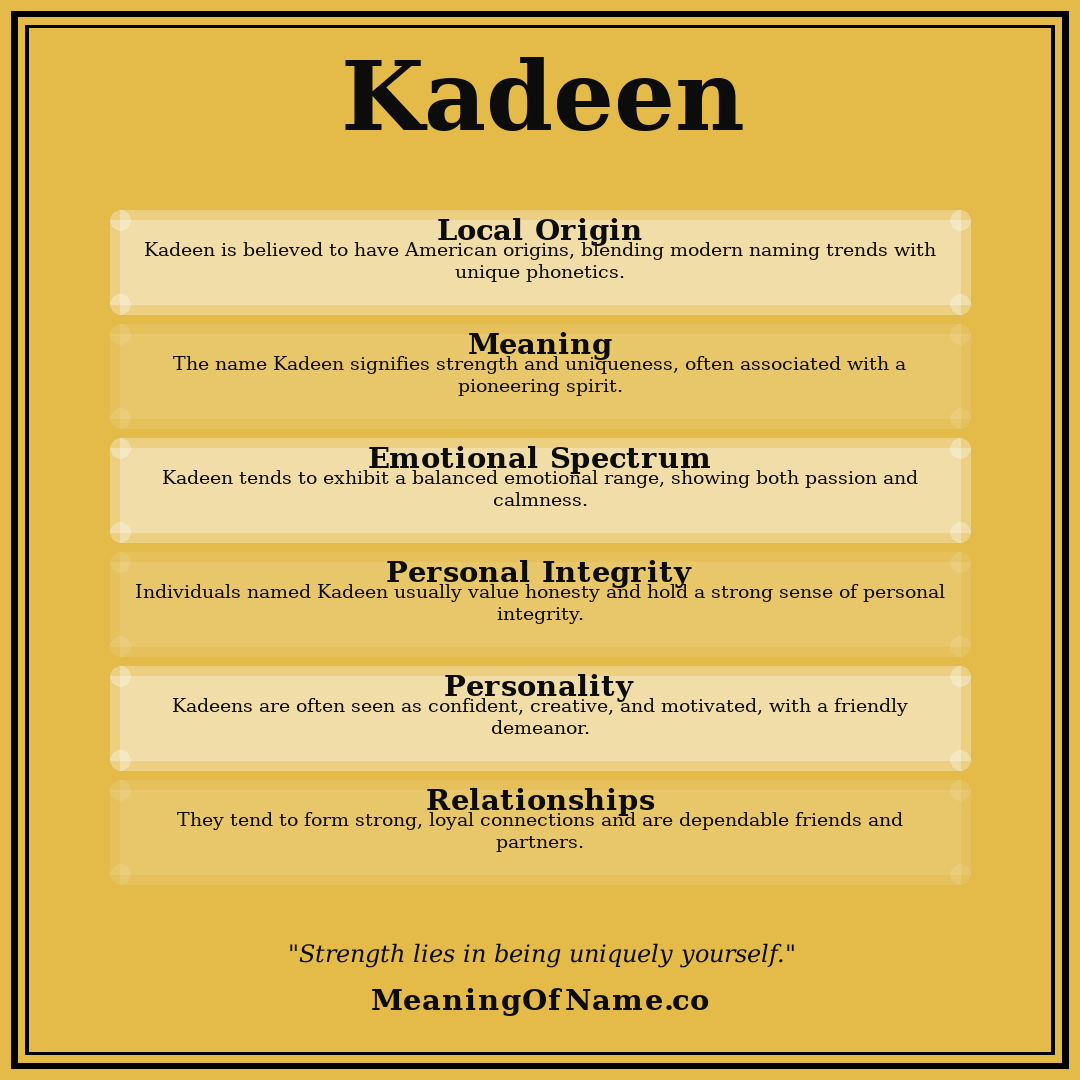Kadeen name meaning poster