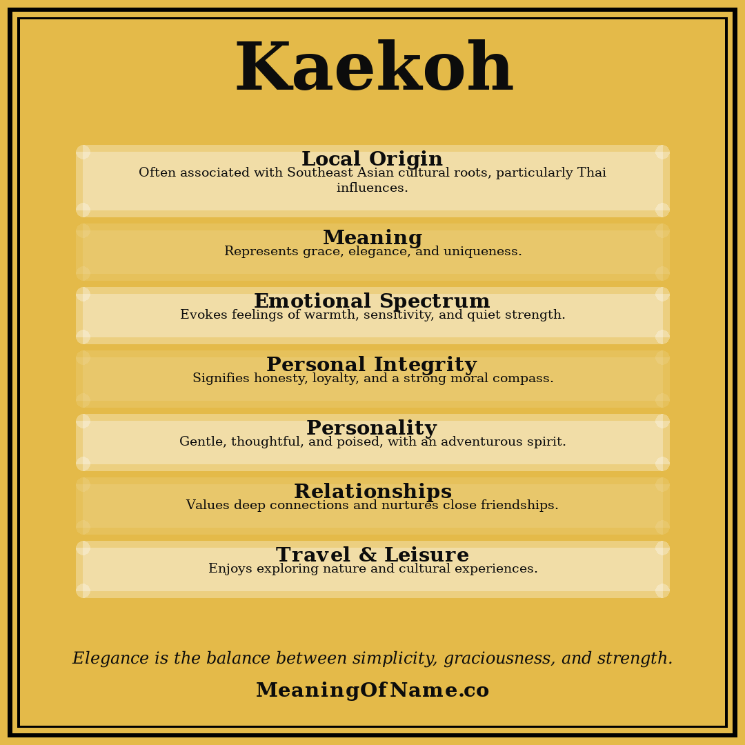 Kaekoh name meaning poster